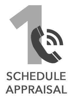 Step 1: Schedule Appraisal.